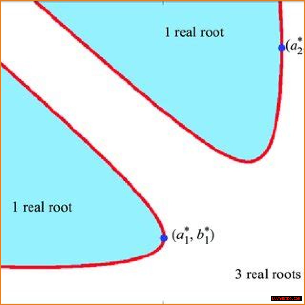 Is 'Plane' Rooted In Reality?
