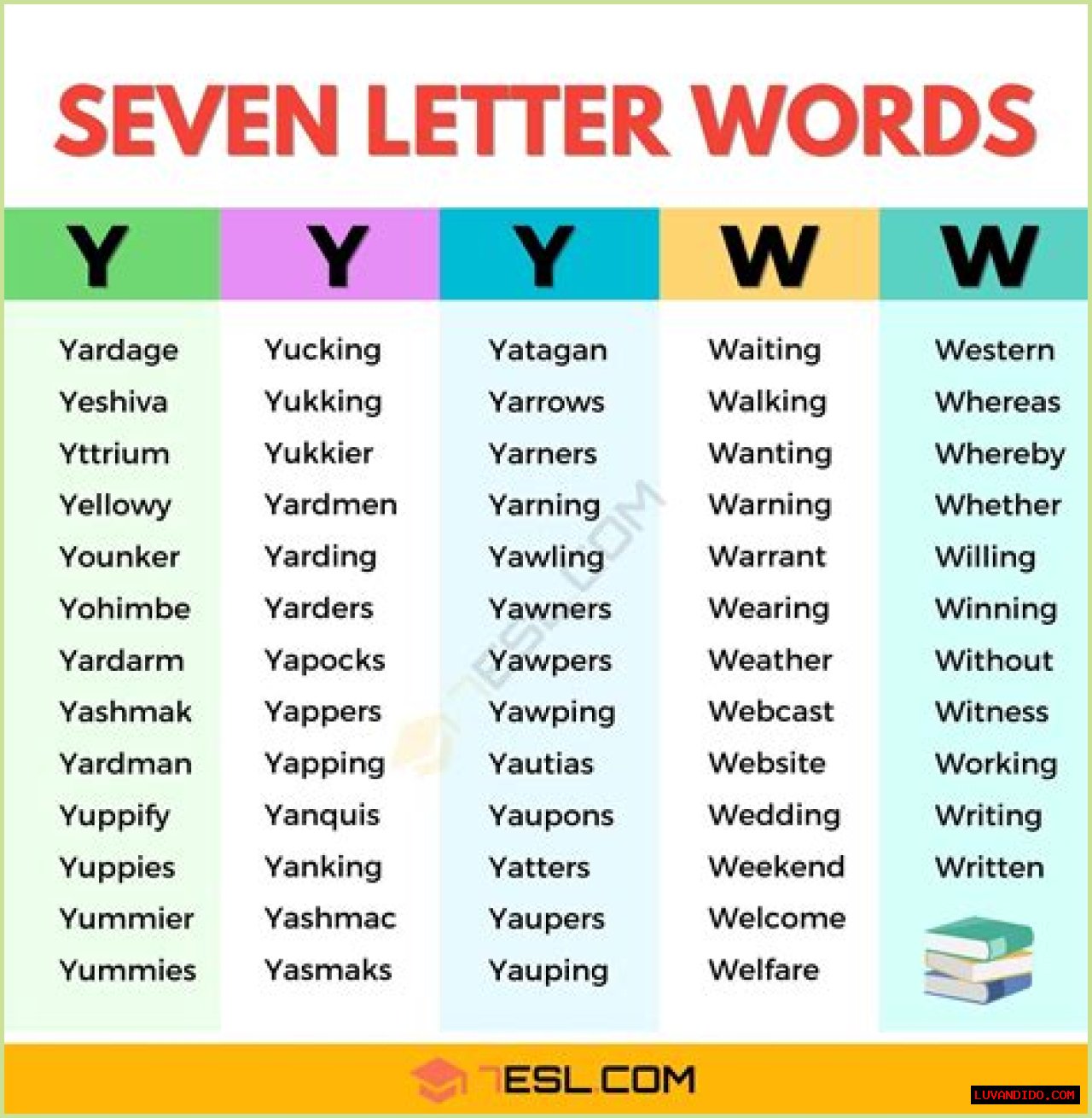 List of 7 Letter Words Starting With 'li'